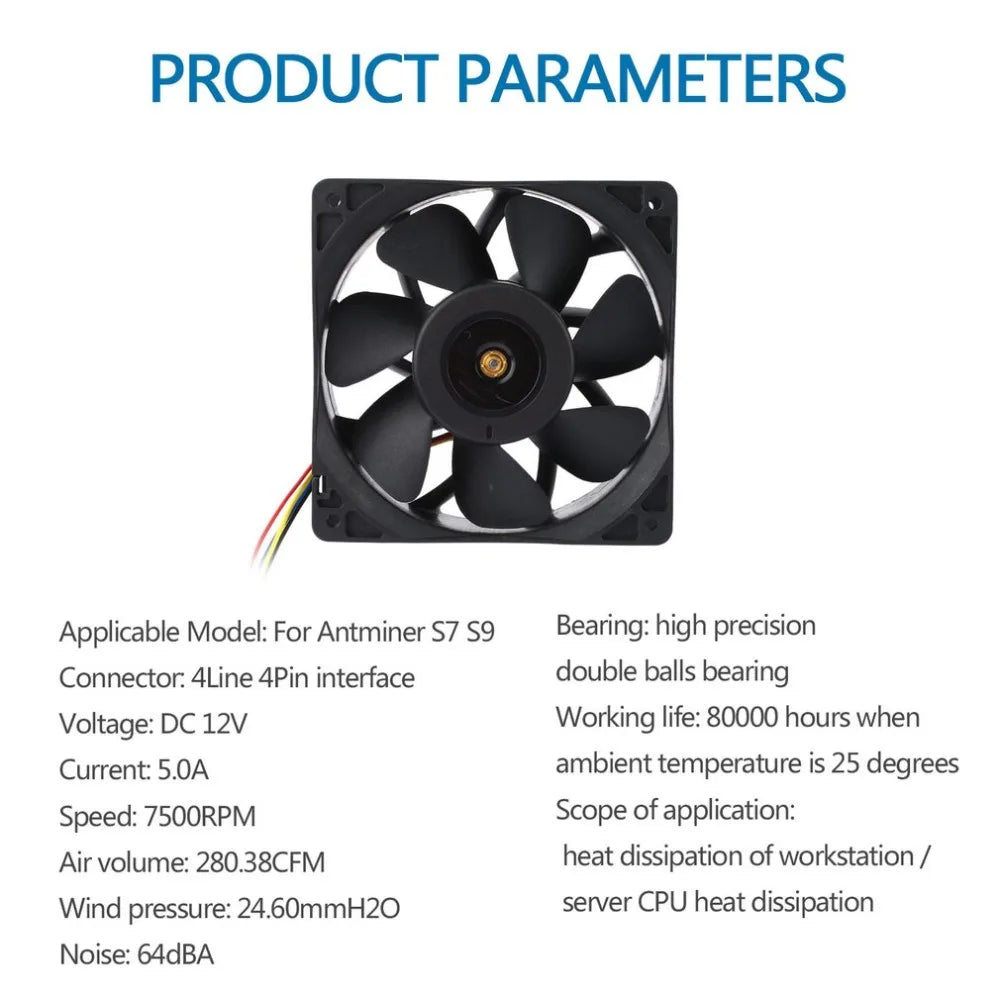 7500RPM DC12V 5.0A Cooling Fan For Antminer Bitmain S7 S9 4-Pin Connector Brushless Replacement Cooler Low Noise 120*120mm Quake