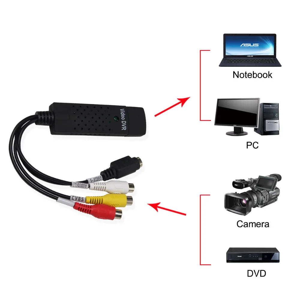 New Arrival USB 2.0 Video Capture Card Converter 4 Channel Video TV DVD VHS Audio Capture Adapter Card TV Video DVR Quake