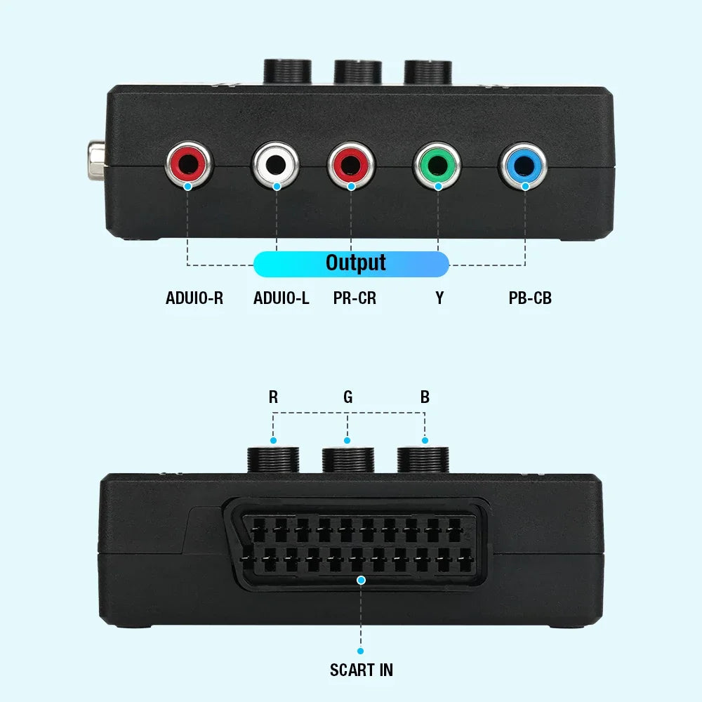 RGBS (Scart) or VGA to YPBPR Signal Video Transcoder Converter RGBS to Color Dif Quake