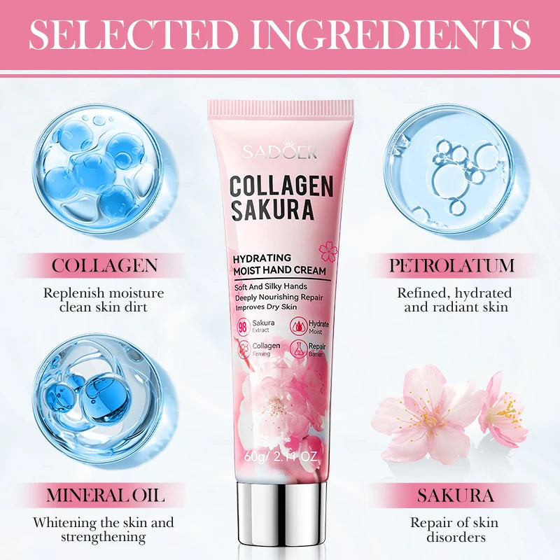 Sakura Collagen Hydrating Hand Cream Moisturizing Hand Lotion For Dry Cracked Hands, Deep Repair Smooth Hands Care 60g Quake