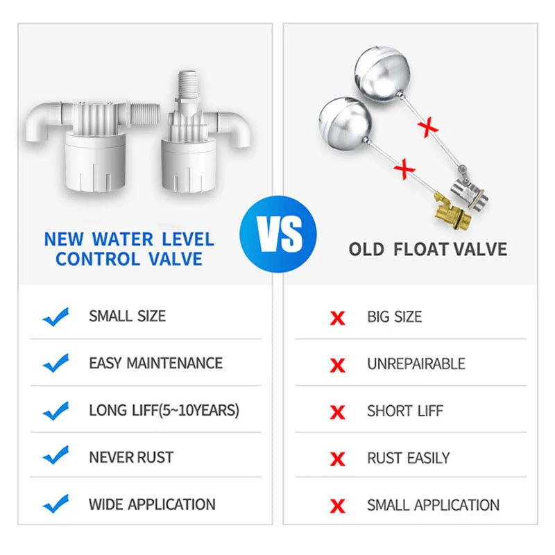 ABS Plastic Floating Ball Valves Easy Installation Automatic Replenishing Water Level Control Valve Quake