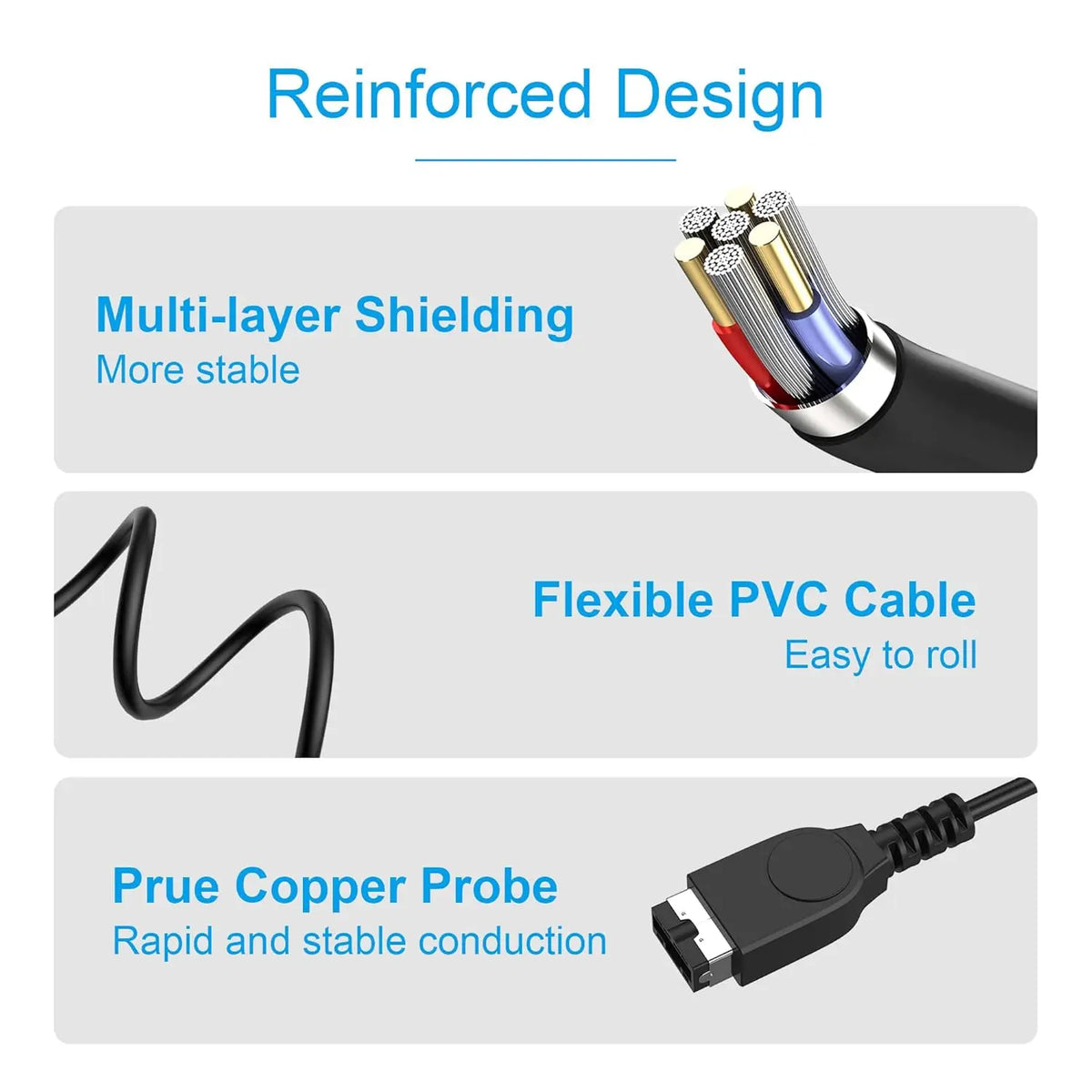 Type C to for SP Cable USB Charging Cable for GBA SP Game Console Portable USB C Cable Cord Wire Gaming Accessories 10cm Quake