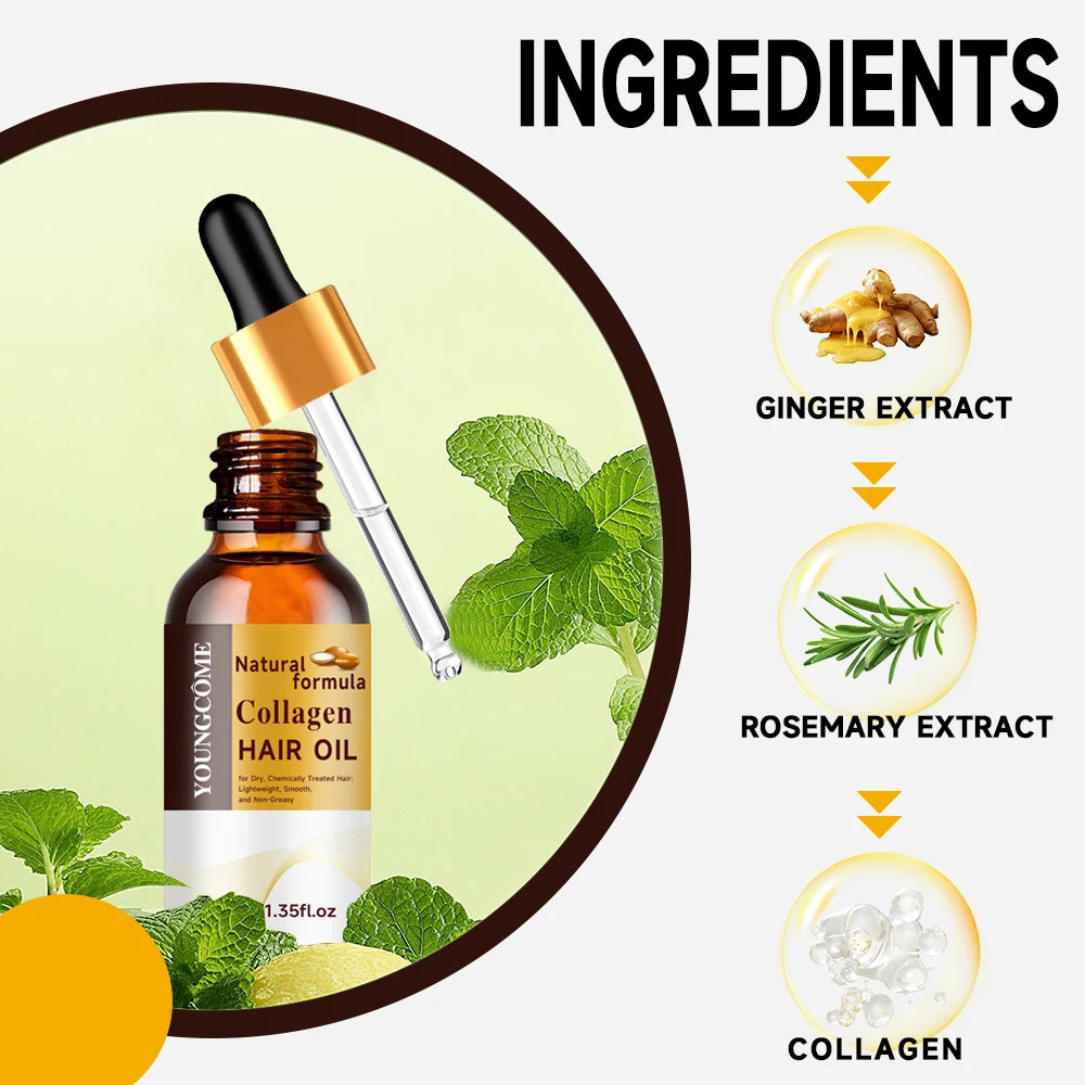Oil and Shampoo Deep Nourishing Scalp Remove Dandruff Strengthens Hair for Shiny Shampoo Hair Care Quake