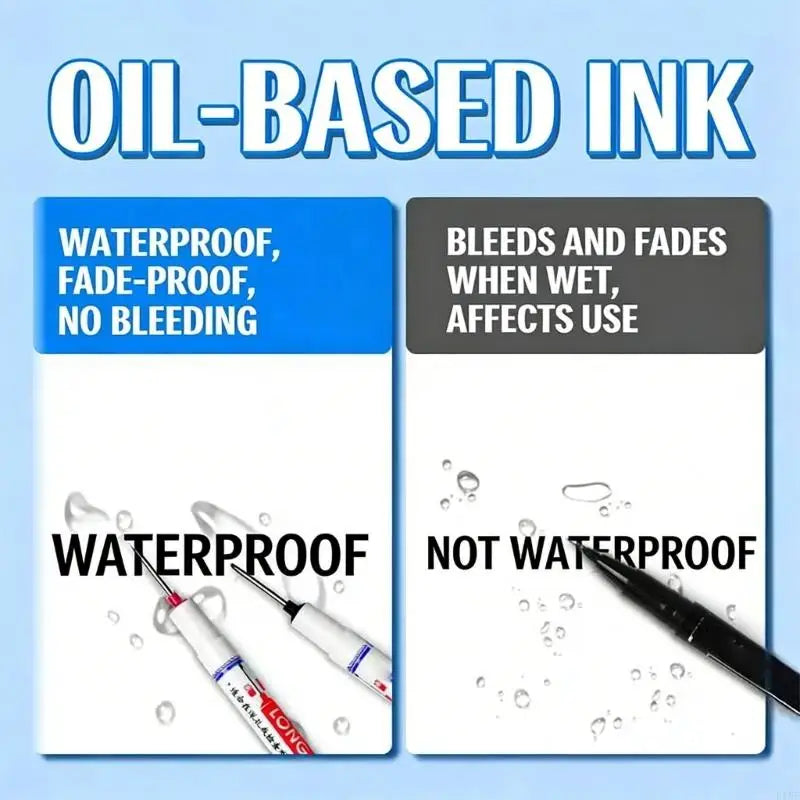 Professional Permanent Markers With Quality Inks Quick Dry Design Safe For Schools Offices And Home Art Applications K1KF Quake