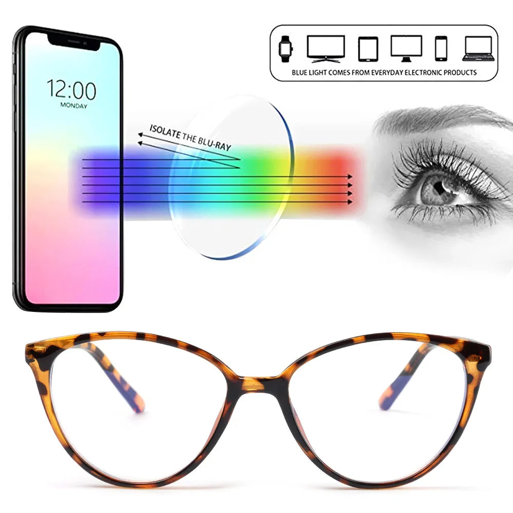 New Anti Blue Light Glasses Computer Goggles Fashion Clear PC Frame Eyeglasses Blue Rays Blocking Eyewear Vision Care Glasses Quake