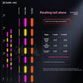 Super Bright LED Smart Float Top Luminous Ultra Sensitive Electronic Floats Electronic Design Smart Technology Quake Discoloration A