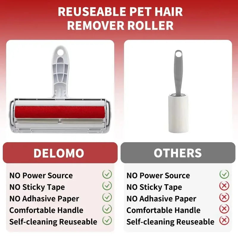 Pet Hair Remover Roller - Dog & Cat Fur Remover with Self-Cleaning Base - Efficient Animal Hair Removal Tool - Perfect for Furni Quake