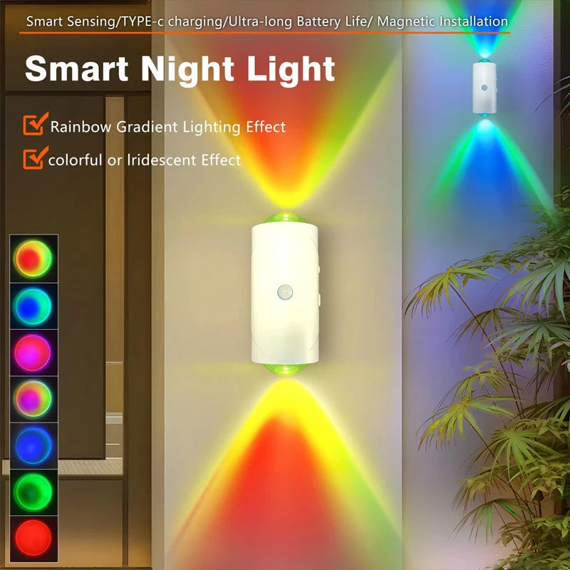 1PC Smart RGB Gradient Night Light Magnetic Motion Sensor Rechargeable Wall Lamp for Bedroom Bathroom Closet Garden Home Decor Quake