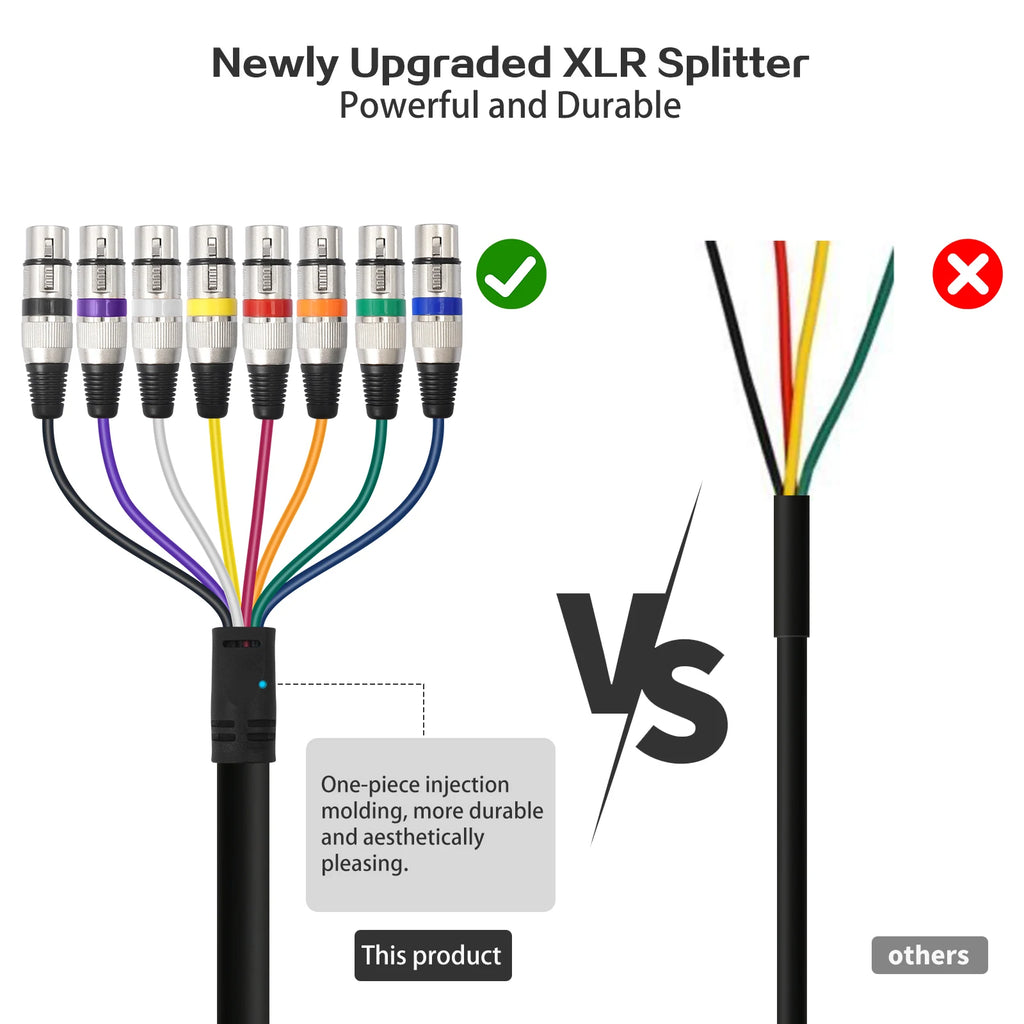 8-Channel XLR Male to Female Snake Cable 3-Pin Balanced Audio Cord for Mixer Stage Box Live Sound Recording Studio Quake