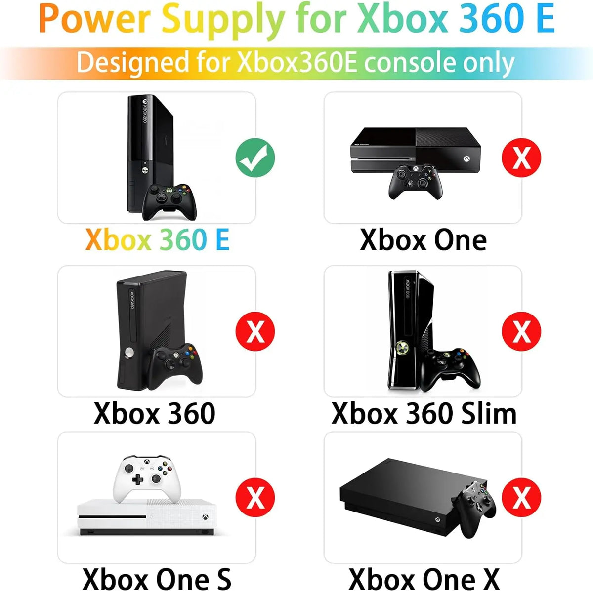 For Xbox 360 E, Power Supply Brick with Power Cord, AC Adapter Power for Microsoft Xbox 360 E Console, 100-240V Quake