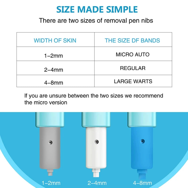 3 In 1 Auto Skin Tag Removal Kit Painless Mole Wart Remover Equipment Micro Skin Tag Treatment Tool Easy To Clean Skin Care Tool Quake