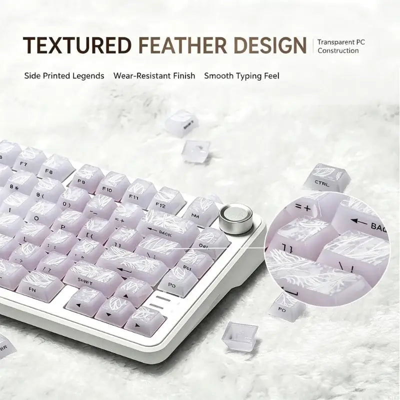 Mechanical Keyboard Keycap Set with Raised Pattern, Side Printing, Through Characters and Layout Coverage K1KF Quake
