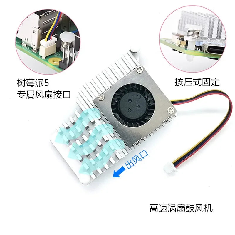 5th- generation radiator aluminum alloy heat sink Raspberry Pi 5 temperature controlled drum fan PWM speed regulation Quake
