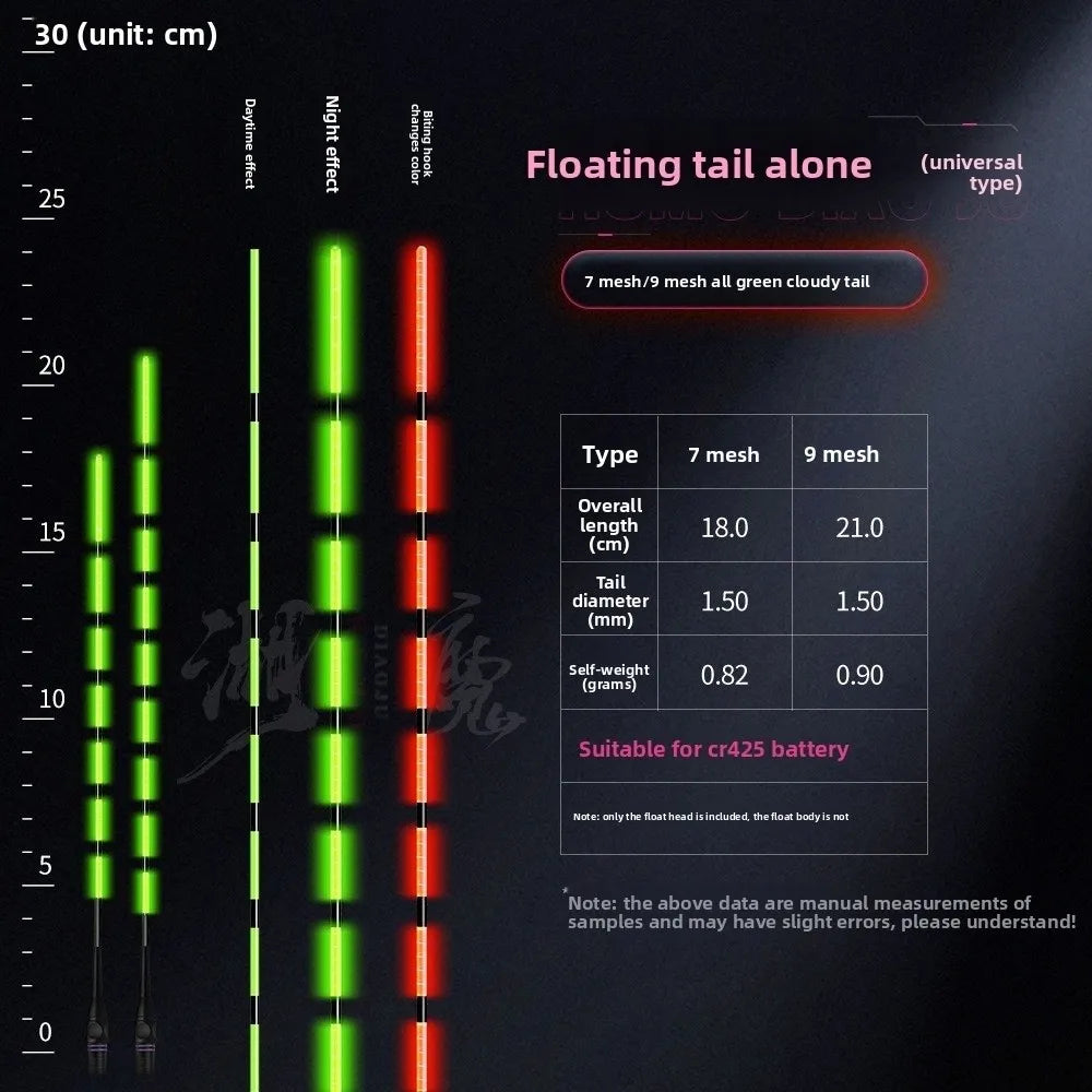 Super Bright LED Smart Float Top Luminous Ultra Sensitive Electronic Floats Electronic Design Smart Technology Quake