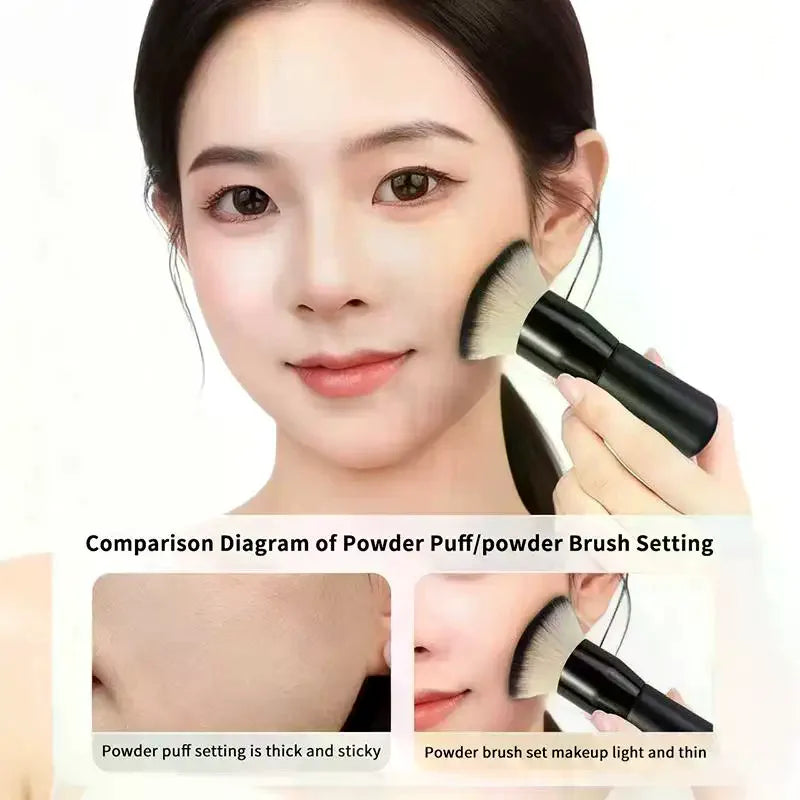 1PCS Makeup Brush For Foundation Concealer Powder Blush Contour Brush Dense Soft Bristle Brush Beauty Tools Quake