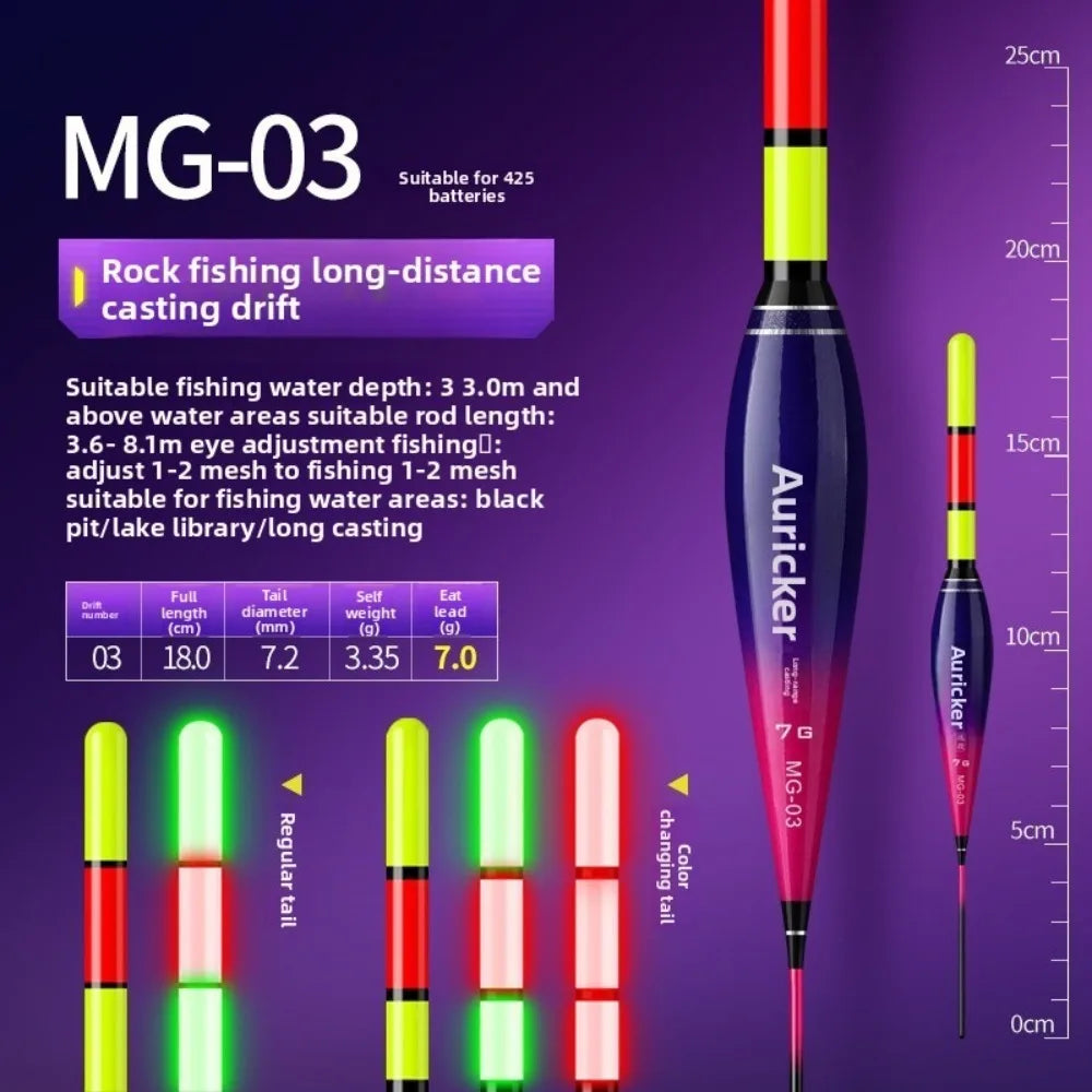 Indicator Electronic Fishing Float Buoy Strike Gravity Sensor Light Float Slip Drift Tube Bite and Change Colour Quake MG-03