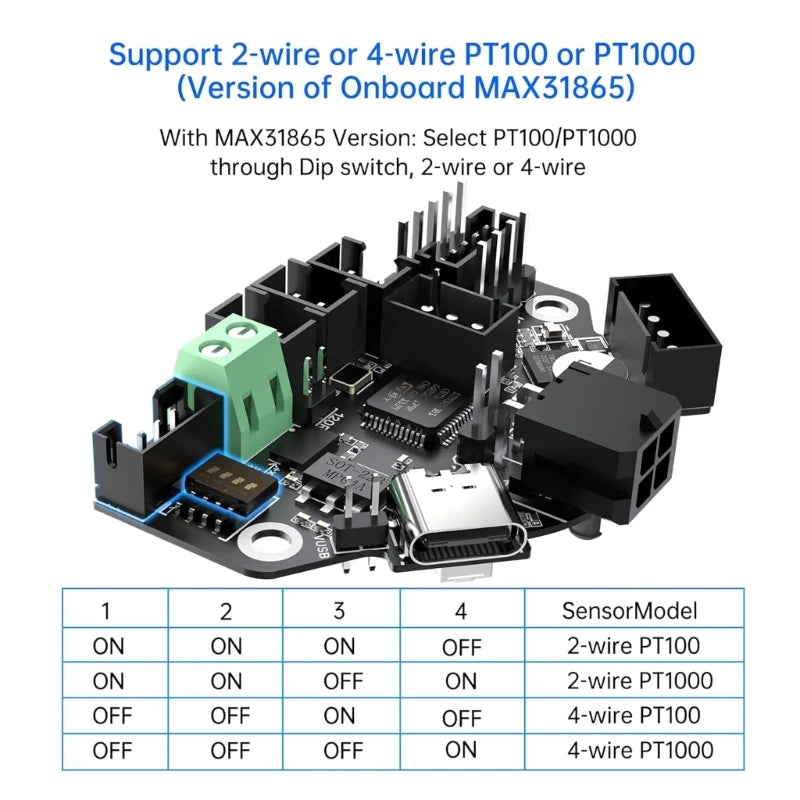 EBB36 CAN Adapter Board Hot End Board Filament Break Blockage Detection for Stepper Motor Extruder Nozzle Head Tool K1KF Quake