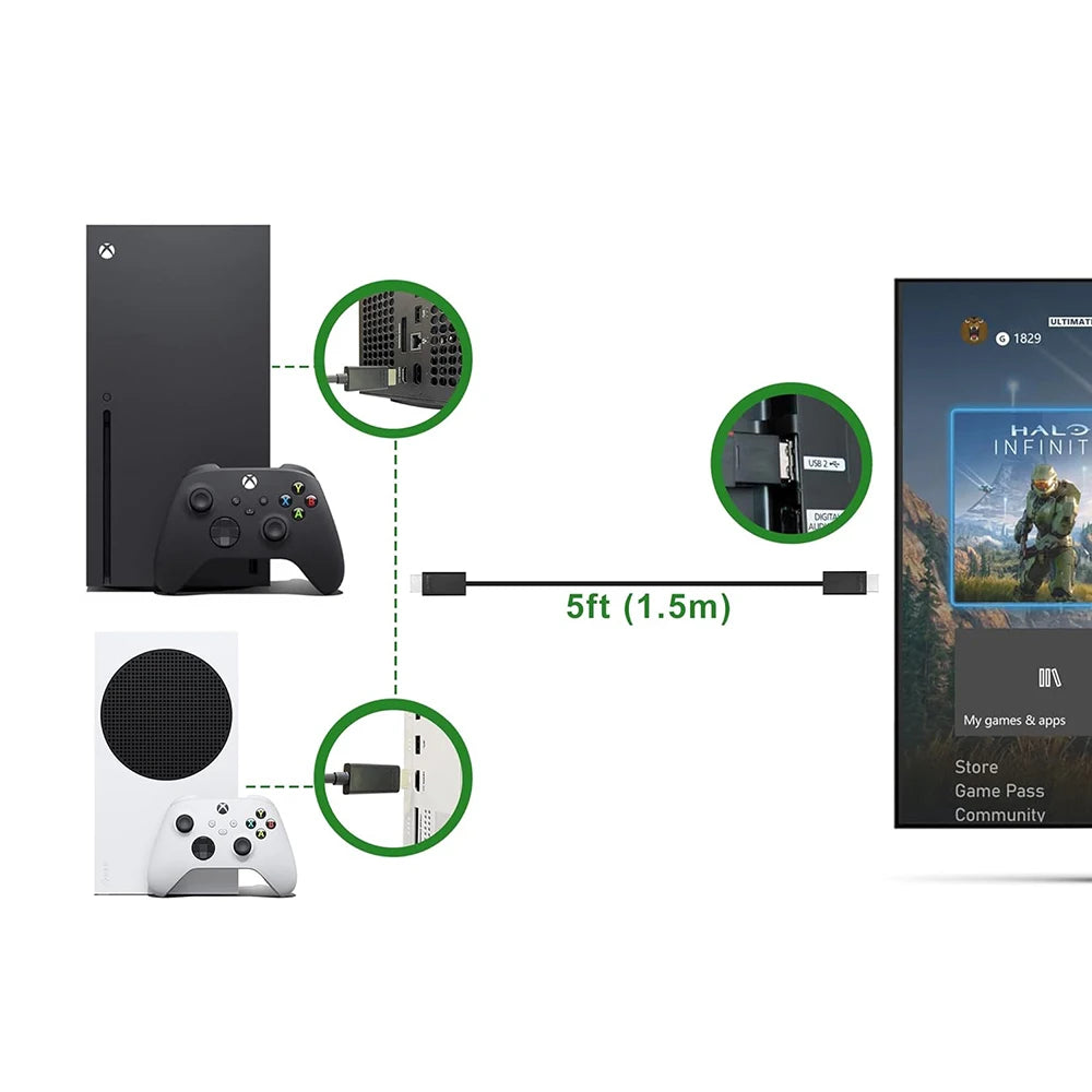OEM Original High Speed HDMI 2.1 Cable for Xbox Series X|S-True 4K Resolution up to 120 FPS and 8K HDR Quake