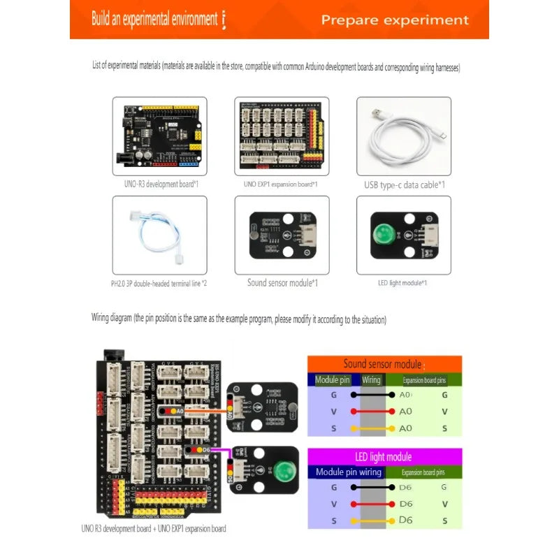 High -sensitivity sound sensor module, analog output- compatible with Arduino microbit Lego jack Quake