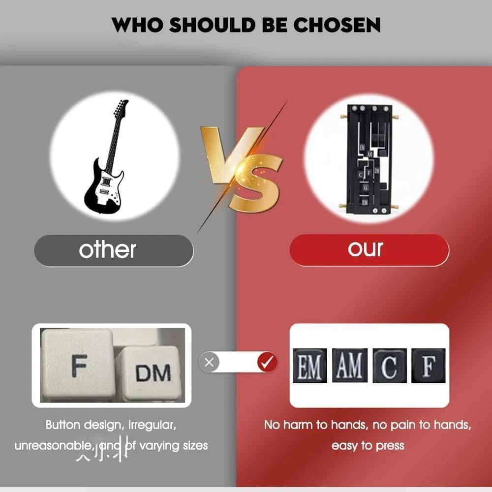Guitar Chord Presser, Guitar Chord Trainer, Guitar Chord Helper, Guitar Aid Chords Learning Tools for Beginners Quake