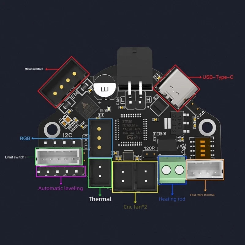 EBB36 CAN Adapter Board Hot End Board Filament Break Blockage Detection for Stepper Motor Extruder Nozzle Head Tool K1KF Quake