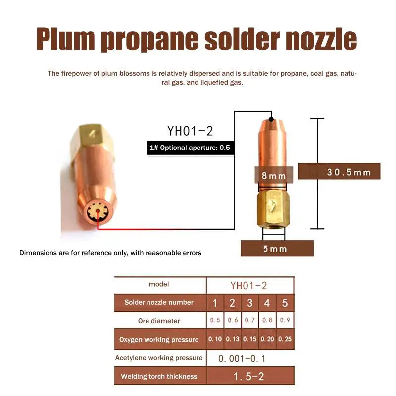 1Pc YH01-2 Gas Brazing Torch Nozzle Welding Accessory Pure Copper Torch Tip 1# 2# 3# 4# 5# Propane Acetylene Oxygen Welding Quake A1