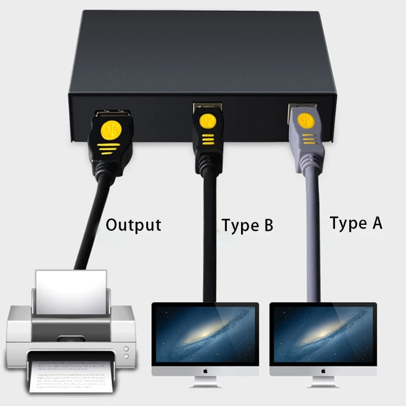 2 in 1 Out USB Print Sharer, 2 USB 2.0 Ports Splitter Printer Adapter Sharing Device Switch Box for PC Printer Computer K1KF Quake