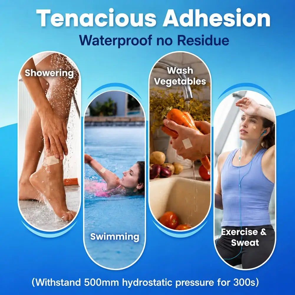 Large Hydrocolloid Roll, Hydrocolloid Patch Cut-to-Size Roll Self-Adhesive, Waterproof, Absorbent, Flexible, Clean & Easy to Use Quake