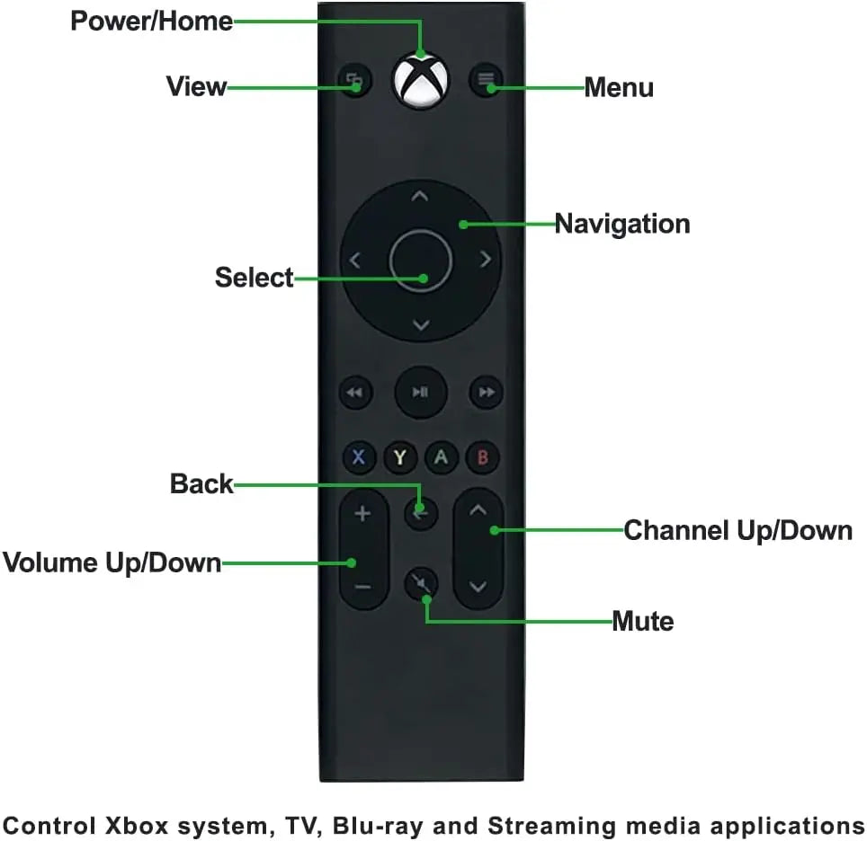 Media Remote Control for Xbox One & Xbox Series X|S Quake