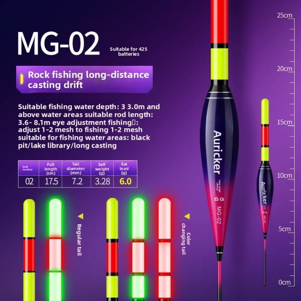 Indicator Electronic Fishing Float Buoy Strike Gravity Sensor Light Float Slip Drift Tube Bite and Change Colour Quake MG-02