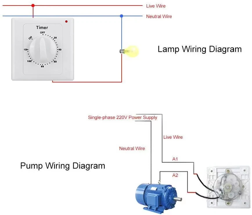 High Quality Mechanical Time Switch Electrical AC 220V Household Water Pump Countdown Timer Time Delay Switch Quake