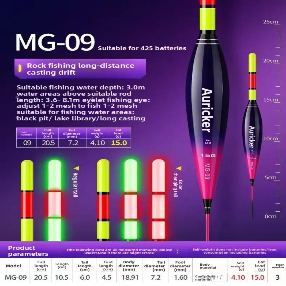 Indicator Electronic Fishing Float Buoy Strike Gravity Sensor Light Float Slip Drift Tube Bite and Change Colour Quake MG-09