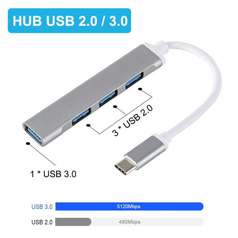 New USB 3.0 Hub 4 Port USB Hub High Speed Type C Splitter 5Gbps For PC Computer Accessories Multiport HUB 4 USB 3.0 2.0 Ports Quake