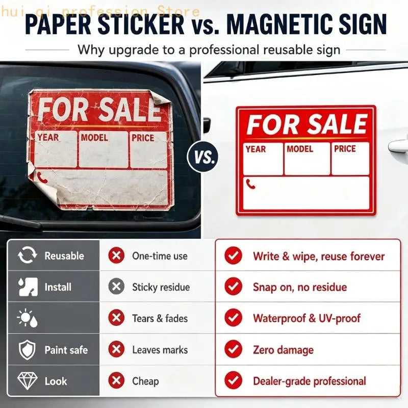 Writable Auto Sign with Year Model Price Phone Display Board H8WE Quake