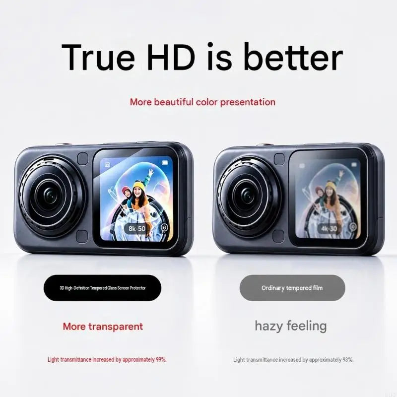 Camera Screen Protector for X6, Screen Tempered Glass Film Black Border Frame with Install Tool Set K1KF Quake