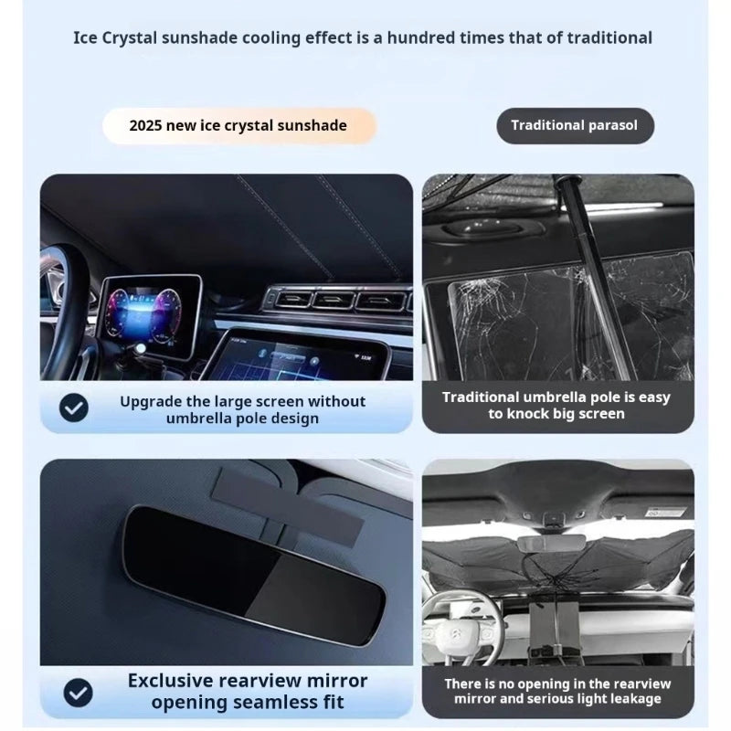 Car Front Window Sunshade Cover Sun Shade Windshield Visors Windscreen Foldable Auto Sun Umbrella H8WE Quake