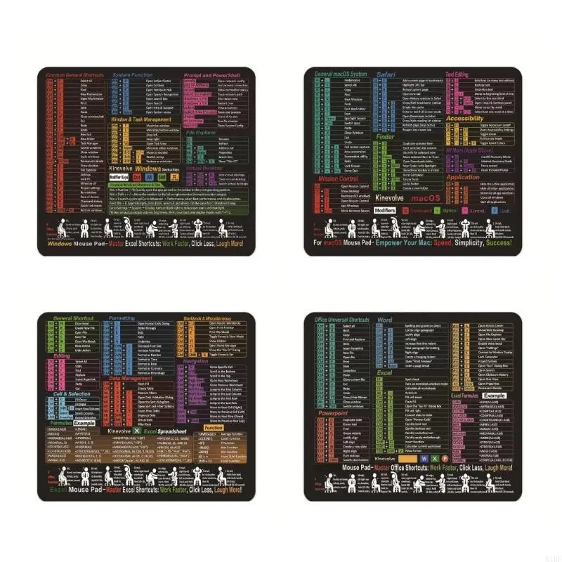 Excels Shortcut Mouse Pad 11.8x9.8Inch NonSlip Rubber Base Textured Surfaces With Stitched Edges For Office K1KF Quake