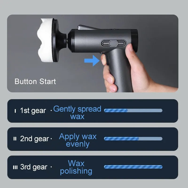 Car Polisher Handheld Wireless Polisher Car Polishing Waxing Machine Power Tool for Car Body Cleanig Waxing Repair Quake