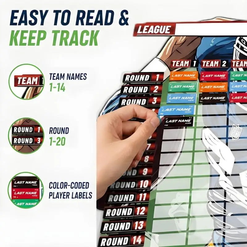 Football League Draft Board, 14 Team 20 Round Draft Chart for Wall Display, Color Coded Pick Display for Draft Day Hosts K1KF Quake