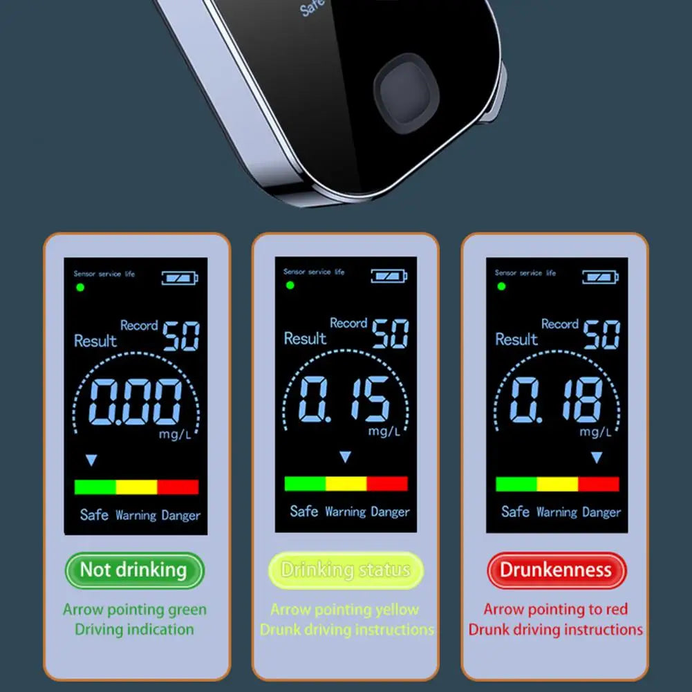 Portable Respirator Detector Tester LCD Screen Digital Display Alcohol Tester Smart Chip Travel Breath Analyzer Quake