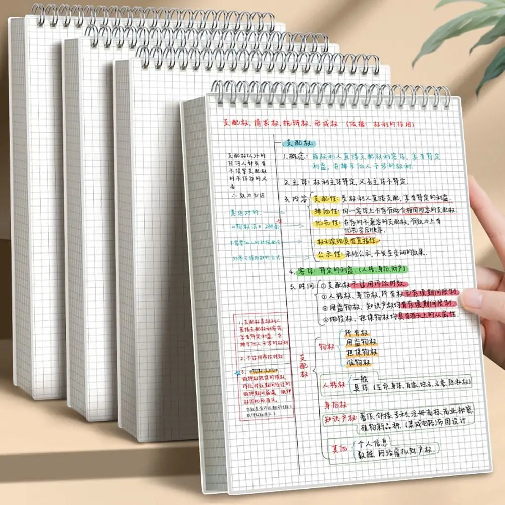 Multifunctional A5/B5/A4 Coil Notebook 80Sheets Grids/Blank/Horizontal Line Spiral Notebook Flip Up Diary Book Students Gift Quake