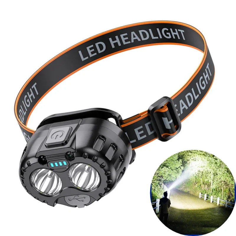 Outdoor Headlamp USB Rechargeable Work Flashlight Multifunctional Head Torch Mini LED Headlight for Camping Fishing Hiking Quake