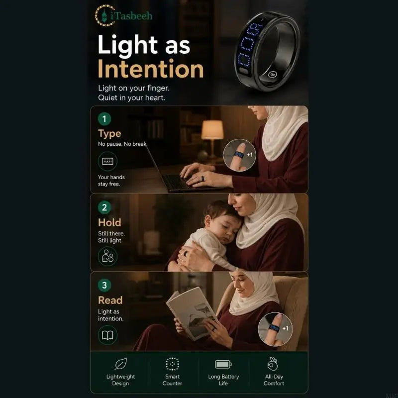 Phone App Counter Rings Wearable with Digital Display, Prayer Count, Wellness Data and Charging Case Access Form Daily K1KF Quake