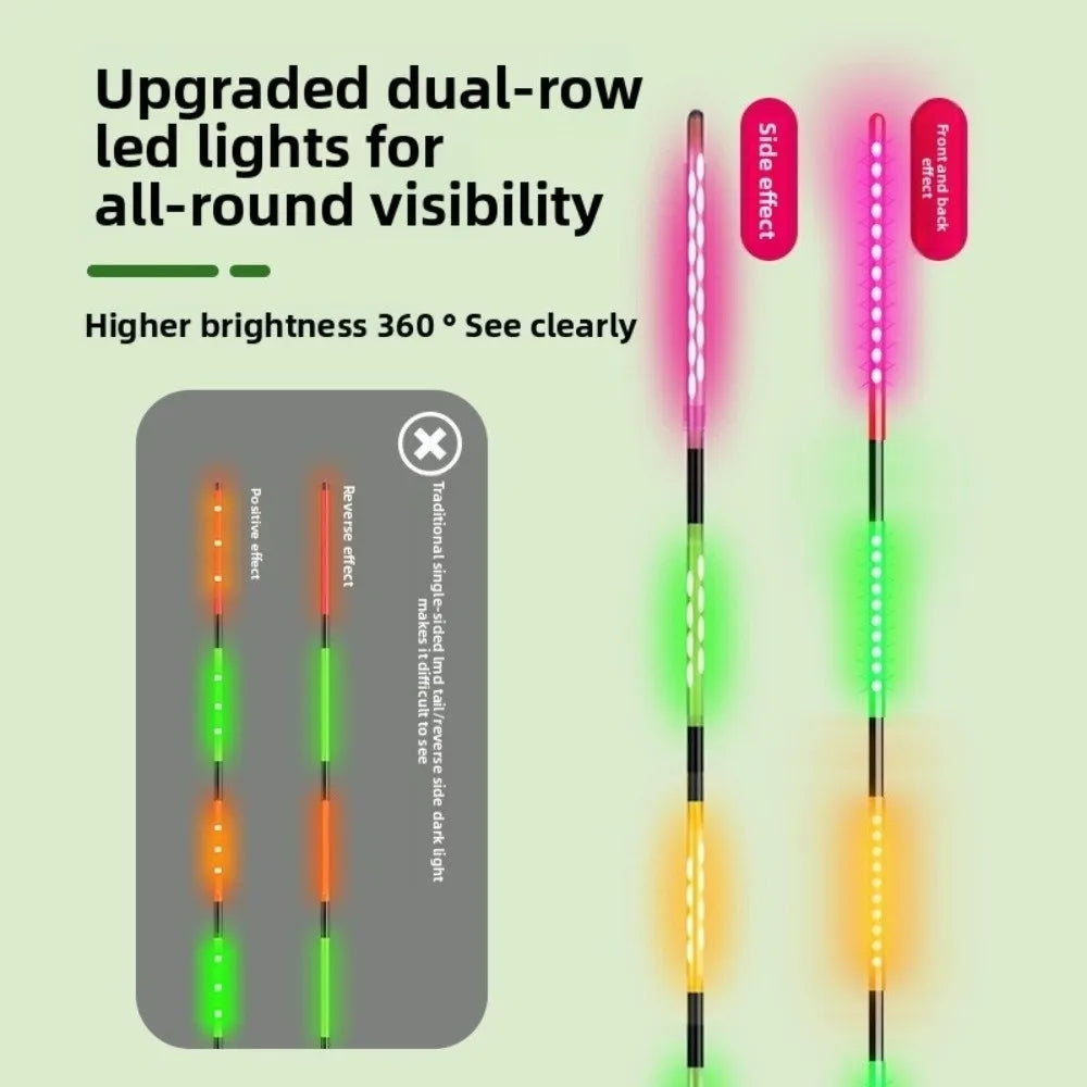 Super Bright LED Smart Float Top Luminous Ultra Sensitive Electronic Floats Smart Technology Electronic Design Fishing Buoy Quake