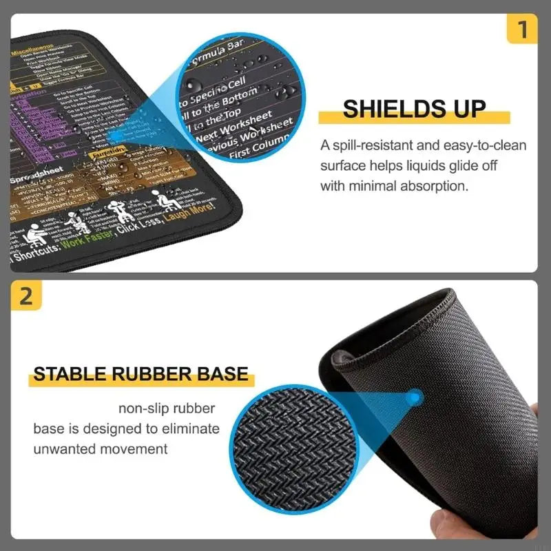 Excels Shortcut Mouse Pad 11.8x9.8Inch NonSlip Rubber Base Textured Surfaces With Stitched Edges For Office K1KF Quake