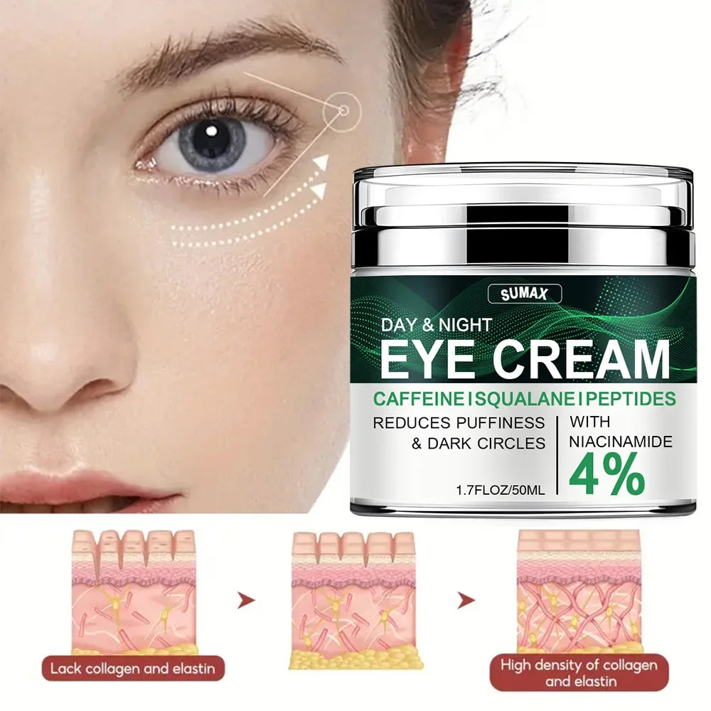 Nicotinamide Eyes Cream Dark Circles Remove Eye Bags Under Hyaluronic Acid Moisturizing Serum Against Puffiness Eye Care Gel Quake
