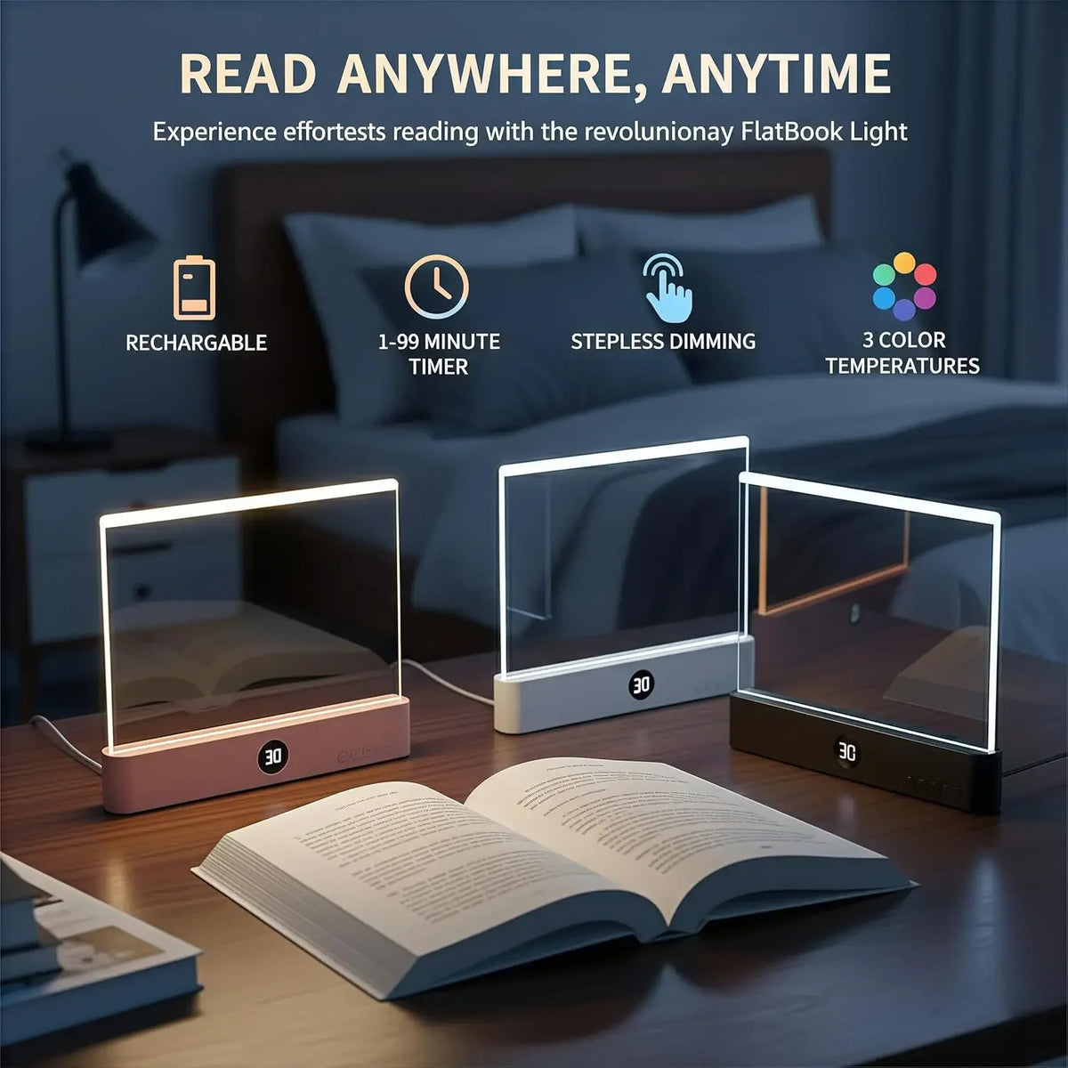 New LED Flat Panel Night Vision Reading Light Eye Protection Reading Light Student Night Light Creative LED Book Eye Care Light Quake