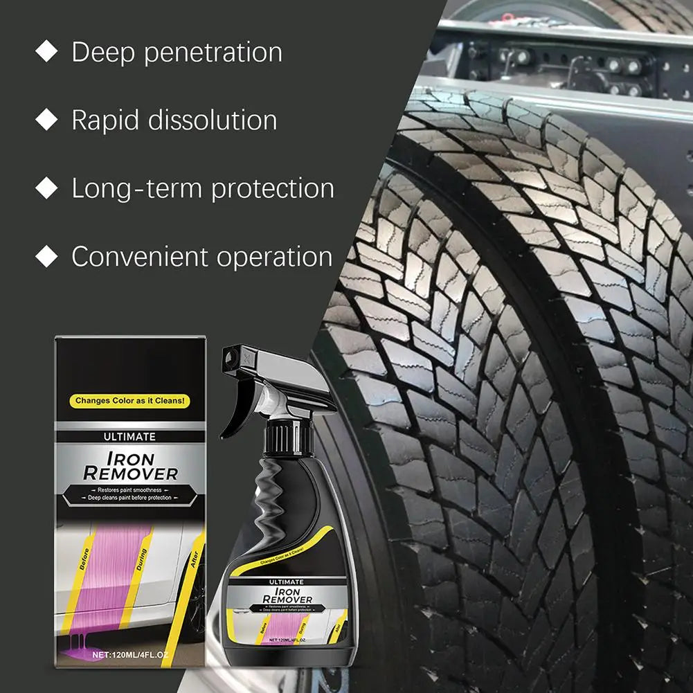 Professional Rust Dissolver for Cars, Alloy Wheel Cleaner & Brake Dust Remover, Metal Surface Treatment for Rust Stain Removal Quake