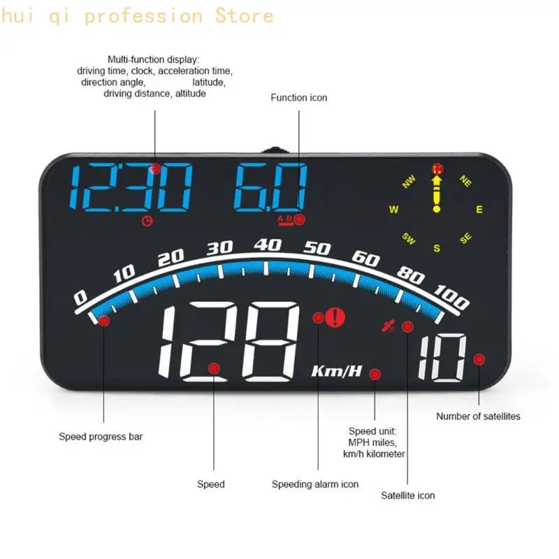 Digital Driving Data Display for Quake
