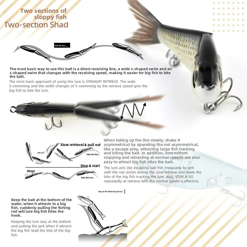 Fishing Gear Joint Design Bass Lure Hard Baits Style Trout Wobbler Glide Action Wobbler Type Pike Lure Fishing Quake